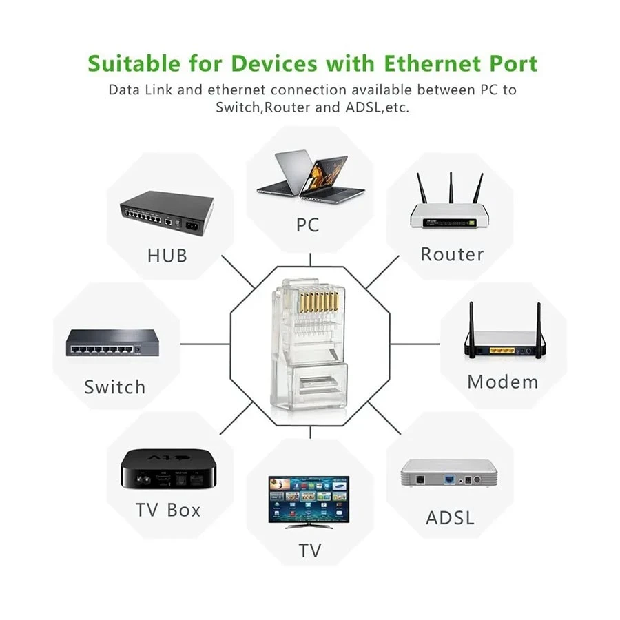 Ugreen NW110 (50246) Transparent CAT-5 RJ45 Connector #50246 (100 Pcs)